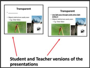Lasers, Absorption and Transmission Lesson | Light Rays, Optics, Reflection, image 3