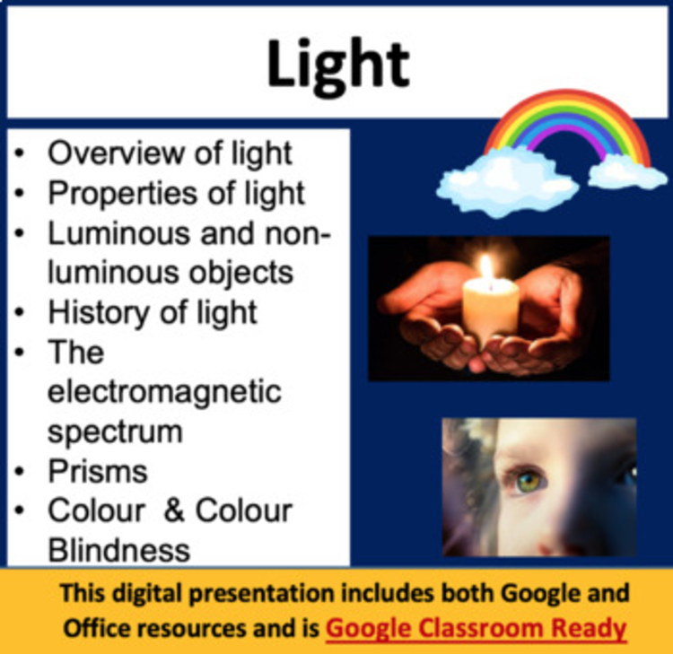 Light - Properties & Characteristics Lesson | Electromagnetic Spectrum, Waves