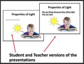 Light - Properties & Characteristics Lesson | Electromagnetic Spectrum, Waves, image 4