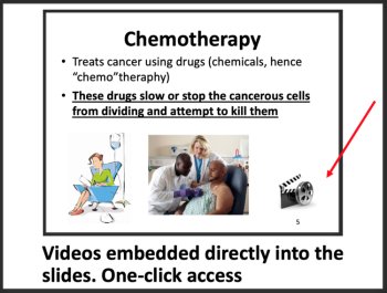 Cancer Uncontrolled Cell Division Lesson | Metastasis | 9th, 10th, 11th, image 3