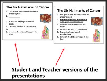 Cancer Uncontrolled Cell Division Lesson | Metastasis | 9th, 10th, 11th, image 4