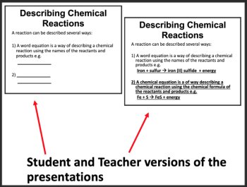 Chemical Reactions Introduction Lesson - Google Slides and PowerPoint Lesson, image 3