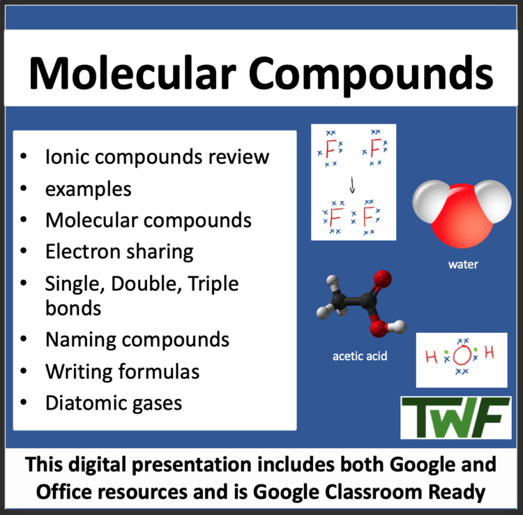 Molecular Compounds Lesson | Covalent Bonding, Chemical Formulas, Molecules