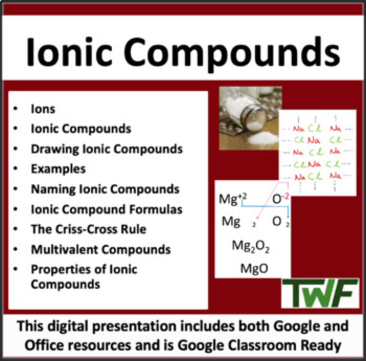 Ionic Compounds Lesson | Ionic Bonding, Chemical Formulas, Ions, Cations, Anions