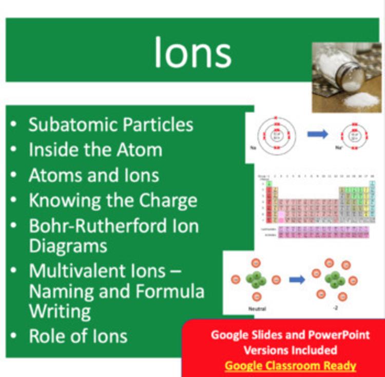 Ions Introduction Lesson | Determining the charge of an ion, Lewis Structure