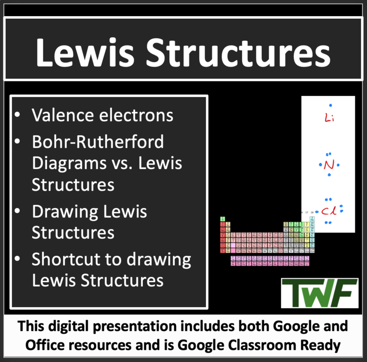 Lewis Structures Lesson | Valence Electrons, Chemical Bonding, Covalent Bonds
