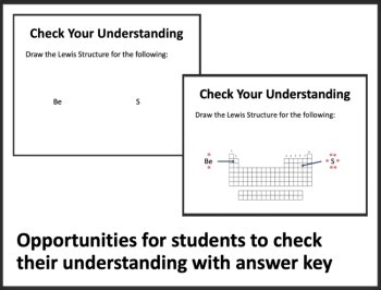 Lewis Structures Lesson | Valence Electrons, Chemical Bonding, Covalent Bonds, image 3