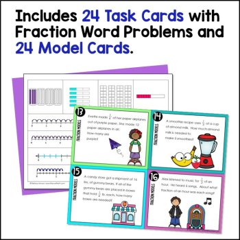 Multiplying and Dividing Fractions by Whole Numbers with Models, Number Lines, image 2