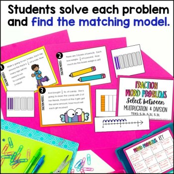 Multiplying and Dividing Fractions by Whole Numbers with Models, Number Lines, image 3