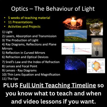 Optics Unit | Lessons, Activities | Reflection and Refraction, Light Properties, image 2