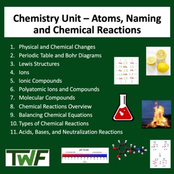 Chemistry Unit - Atoms, Compound Naming, Chemical Reactions | Curriculum, image 2