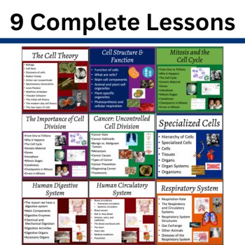 Cells and Body Systems Curriculum Unit Bundle | Lessons, Activities | Biology, image 2