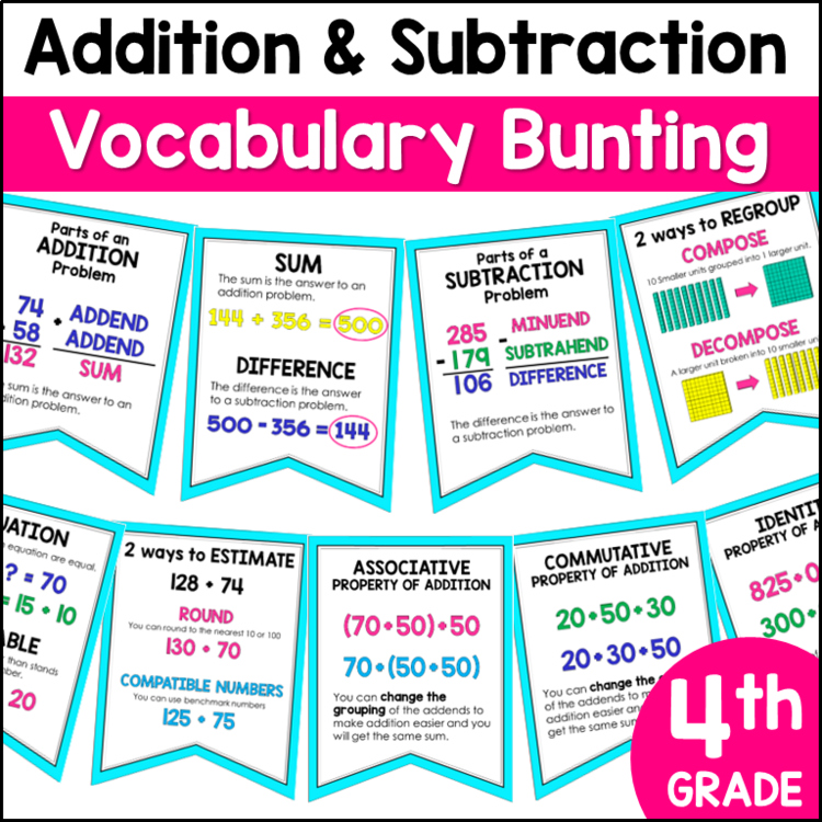 Addition and Subtraction Vocabulary Bunting 4th Grade by Marvel Math