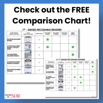 UFLI Aligned Decodable Readers Comparison Chart, image 2