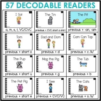 Decodable Books | Kindergarten | UFLI Scope & Sequence Lessons 1-68, image 2