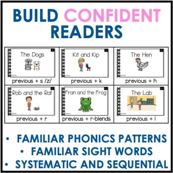 Decodable Books | Kindergarten | UFLI Scope & Sequence Lessons 1-68, image 3