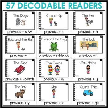 Decodable Books | Kindergarten | UFLI Scope & Sequence Lessons 1-68, image 4