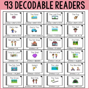 UFLI Kindergarten - 1st Grade Decodable Readers – Print and Digital, image 2