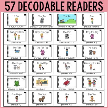 Kindergarten Decodable Readers – Print and Digital - UFLI Scope and Sequence, image 2