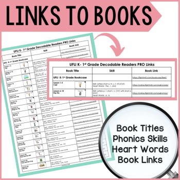 UFLI K-1st Grade Digital Decodable Readers - Google Classroom - Digital Bookcase, image 2