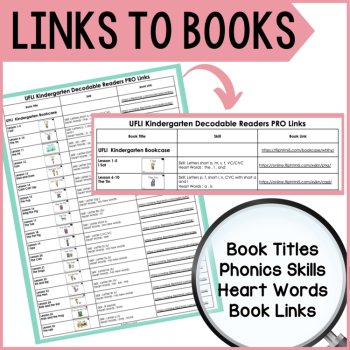 UFLI Kindergarten Digital Decodable Readers - Google Classroom Digital Bookcase, image 2