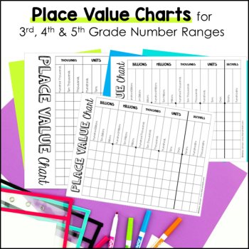 Place Value Charts, Place Value Discs, Rounding Tool, Expanded Notation Cards, image 2