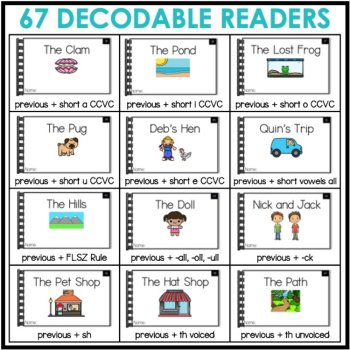 Decodable Books | Kindergarten & 1st Grade | UFLI Scope & Sequence, image 3
