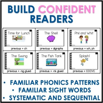 1st Grade Decodable Readers - Small Group Activities - UFLI Scope & Sequence, image 3
