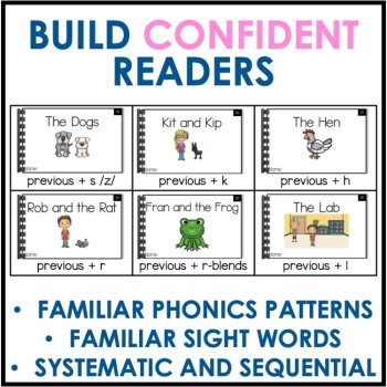 Kindergarten Decodable Readers - Small Group Activities - UFLI Scope - Bundle, image 2