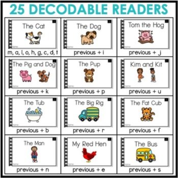 Kindergarten and 1st Grade Decodable Readers - IMSE Aligned - Science of Reading, image 2