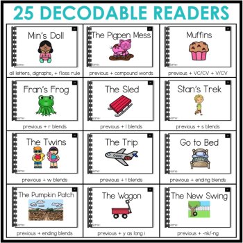 1st Grade Decodable Readers - IMSE Aligned - Science of Reading - First Grade, image 2