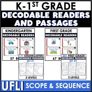 Science of Reading Bundle - Sound Wall - Decodable Readers - Word Mapping, image 2