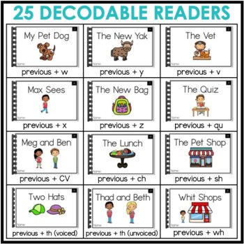 Kindergarten Decodable Readers - IMSE Aligned - Science of Reading, image 3