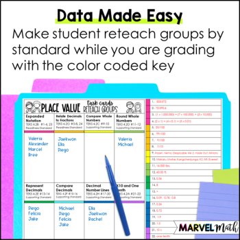 Place Value Task Cards 4th Grade TEKS - Place Value STAAR Review, image 4