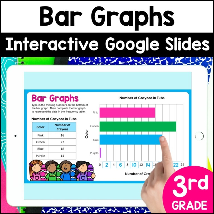 Bar Graph Practice - Google Slides Activity - Scaled Bar Graphs - TEKS 3.8A 3.8B