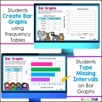 Bar Graph Practice - Google Slides Activity - Scaled Bar Graphs - TEKS 3.8A 3.8B, image 2