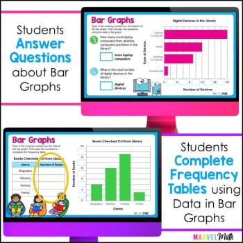 Bar Graph Practice - Google Slides Activity - Scaled Bar Graphs - TEKS 3.8A 3.8B, image 3