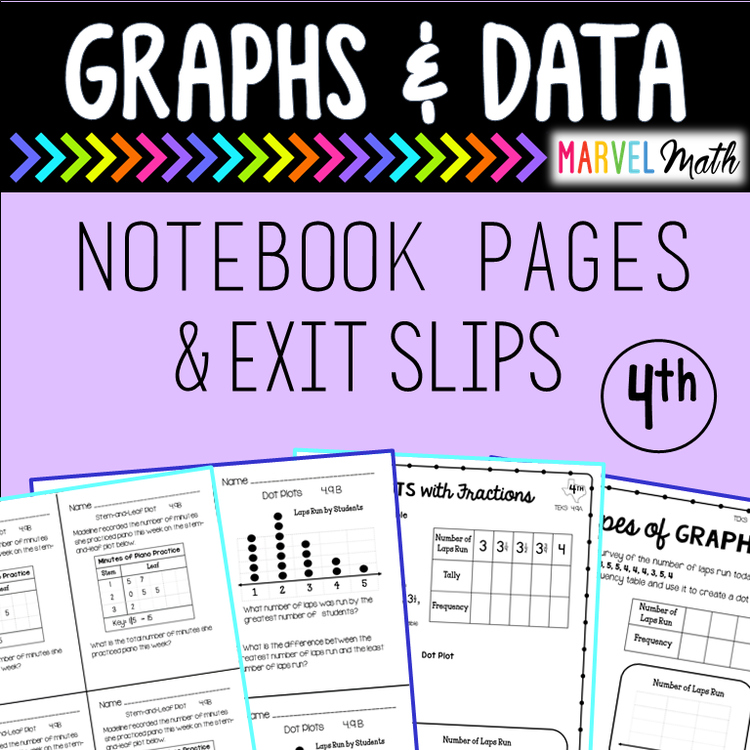 4th Graphs & Data Dot Plot, Stem-and-Leaf Plot, Frequency Table Exit Slips