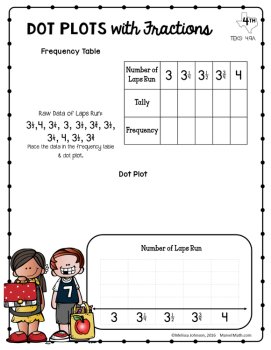 4th Graphs & Data Dot Plot, Stem-and-Leaf Plot, Frequency Table Exit Slips, image 2