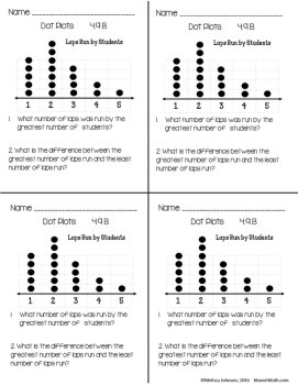 4th Graphs & Data Dot Plot, Stem-and-Leaf Plot, Frequency Table Exit Slips, image 3