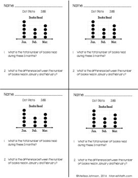 Graphs & Data Dot Plot, Bar Graph, Pictograph Notebook Pages, image 4