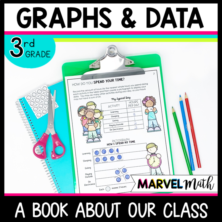 3rd Grade Graphs and Data Book Pictographs, Bar Graphs, Dot Plots