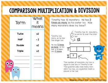 Comparison Multiplication and Division Task Cards and Lesson, image 2