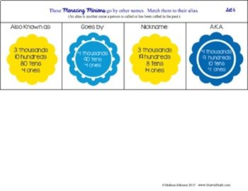 Menacing Minions Place Value by Marvel Math, image 3