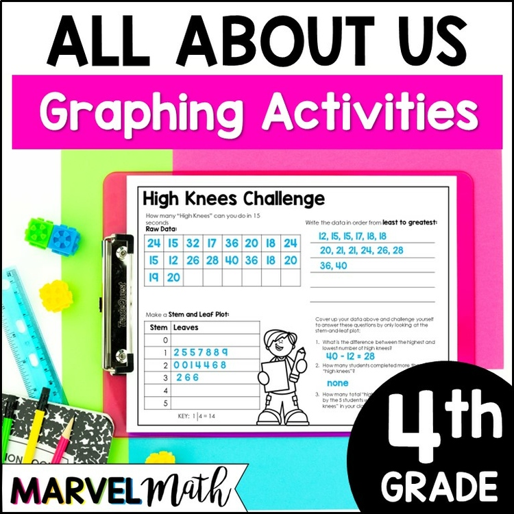Class Data Book: Dot Plots, Stem-and-Leaf Plots, and more! by Marvel Math