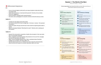 Charlotte's Web Project-Based (PBL) Rhetoric & Spider Science K-5 Novel Study, image 3