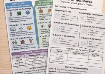 The Sign of the Beaver | Mini Project-Based Novel Study with Character Tracker, image 2