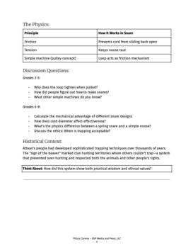 The Sign of the Beaver | Mini Project-Based Novel Study with Character Tracker, image 3