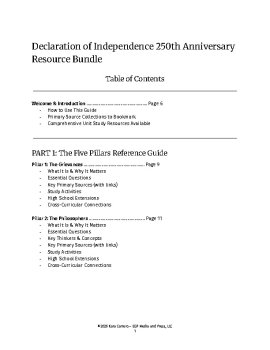 5 Pillars Framework: 250th Declaration of Independence Anniversary Guide, image 3