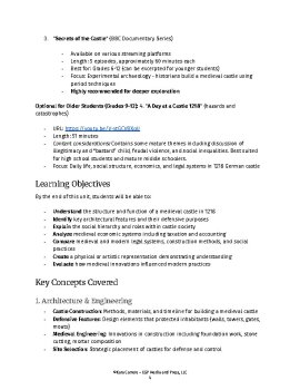 Medieval Castle Life: Project-Based Mini Unit Study differentiated for K-12, image 4